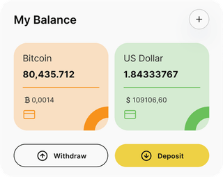 Zhodrukle automated trading solution — dashboard overview